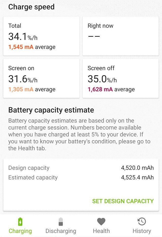 Charge speed